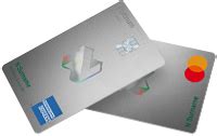 interest rate on nedbank platinum credit card